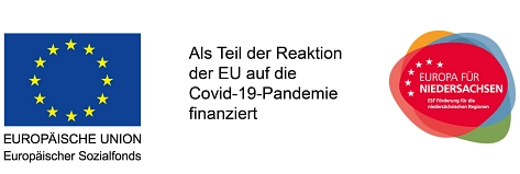 Fördertafel Rentei&nbsp;&copy;&nbsp;Europa für Niedersachsen